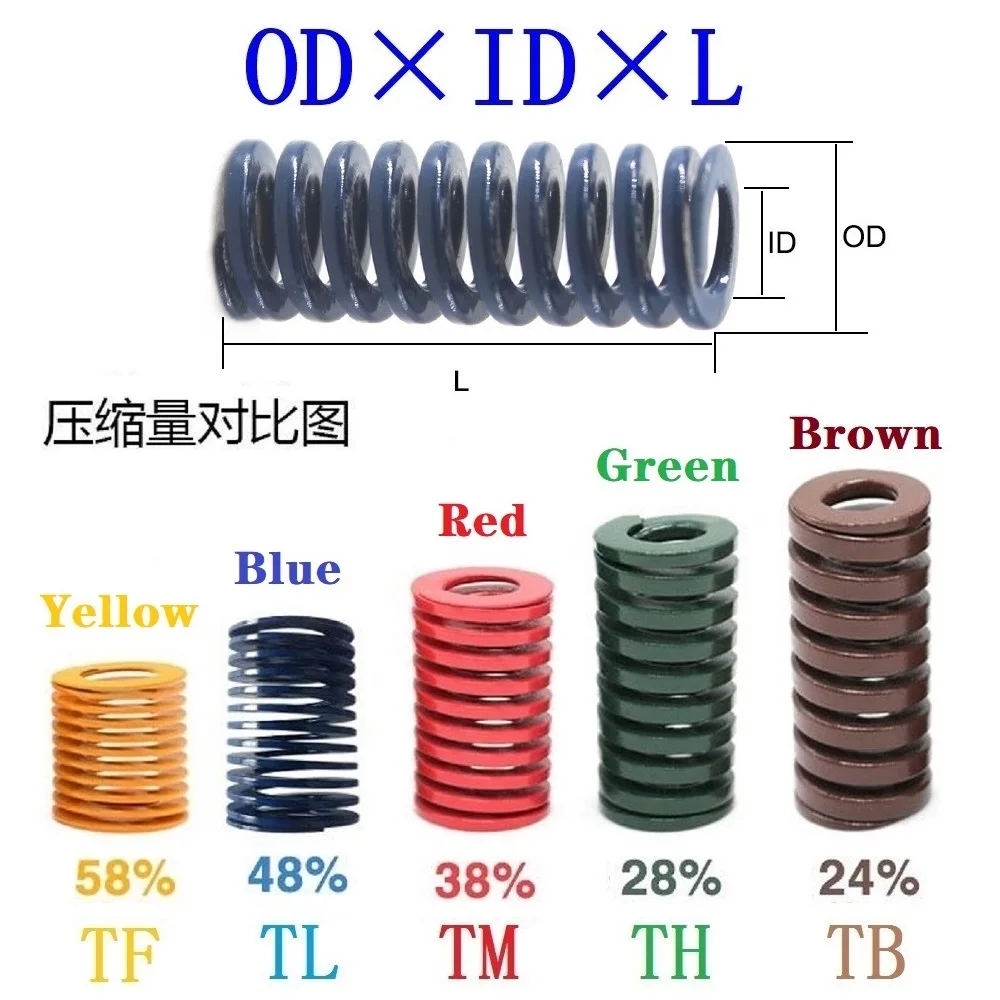 1 قطعة القطر الخارجي 20 مللي متر القطر الداخلي 10 مللي متر L20-100mm دوامة ختم ضغط يموت الربيع أصفر أزرق أحمر أخضر بني اللون #2