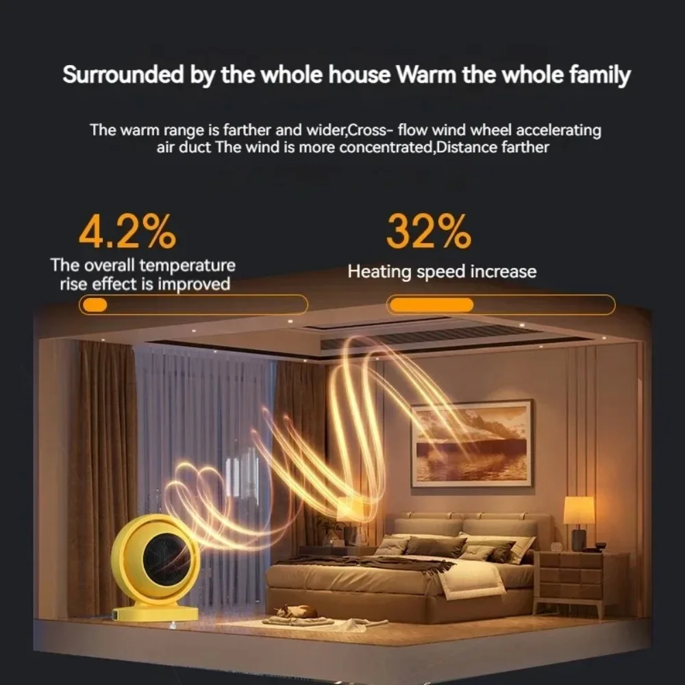 Portable Small Desktop Heater Fan Electric Warmer with Tip Over Protection Energy Saving Fast Heating for Home Office