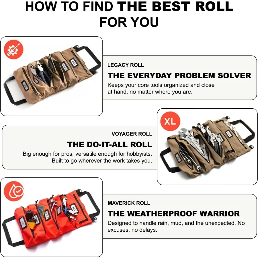 حقيبة - تصميم قابل للطي مكون من 5 جيوب لهواة الميكانيكا الكهربائيين - قماش متين مقاوم للماء مع سحاب YKK