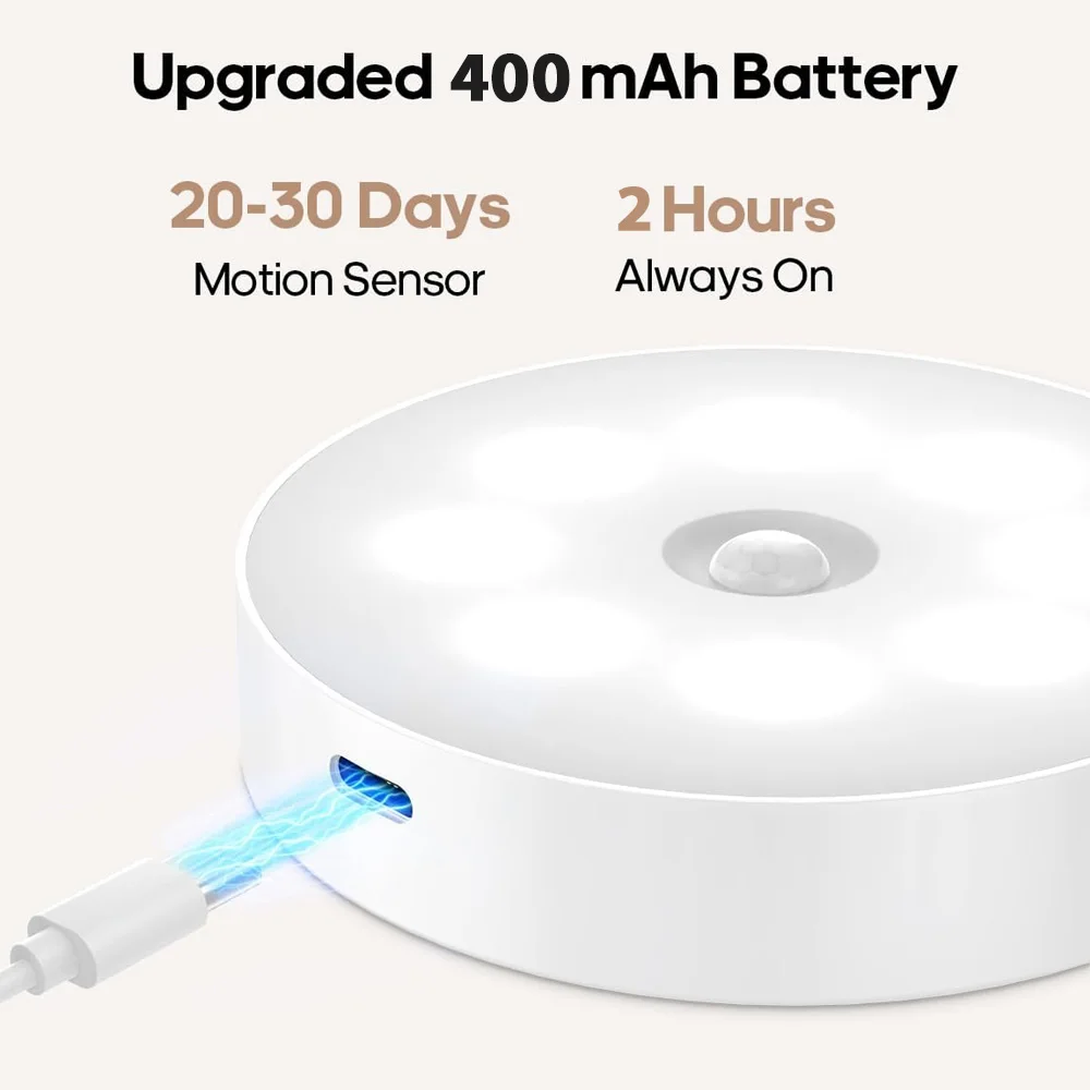 8 LED Under Cabinet Light Smart Human Body Sensor Eye Protect Night Lamp For Bedroom Wardrobe Corridor Toilet Midnight Lighting