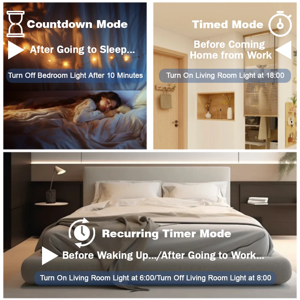 Three Phase Tuya Wi…