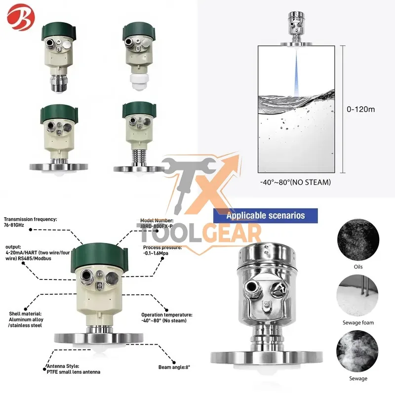 2026hotsale* 80Ghz Level Sensor Liquid Level Measuring Instrument 1mm Accuracy IP68 Protection Stainless Steel Small