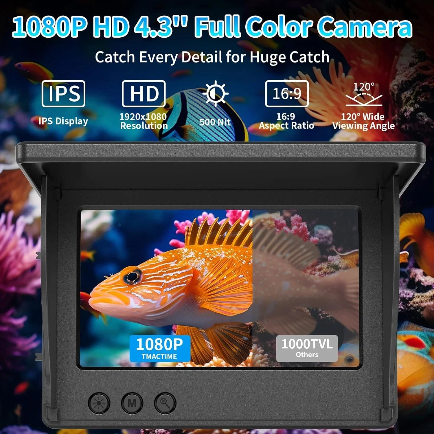 Underwater Fishing Camera,Portable Fish Finder with 4.3