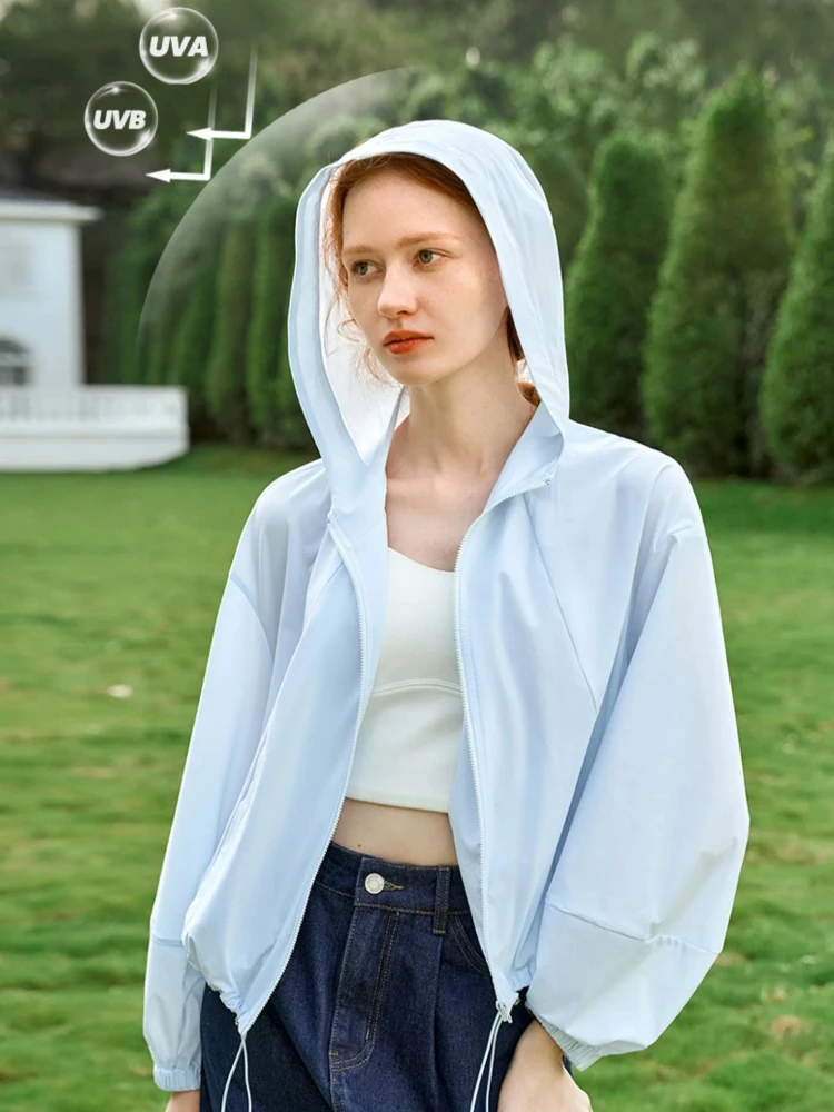 Рисунок 2 - OLrain женские летние куртки 2025