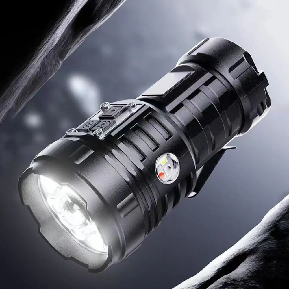 Zoomable Waterproof…