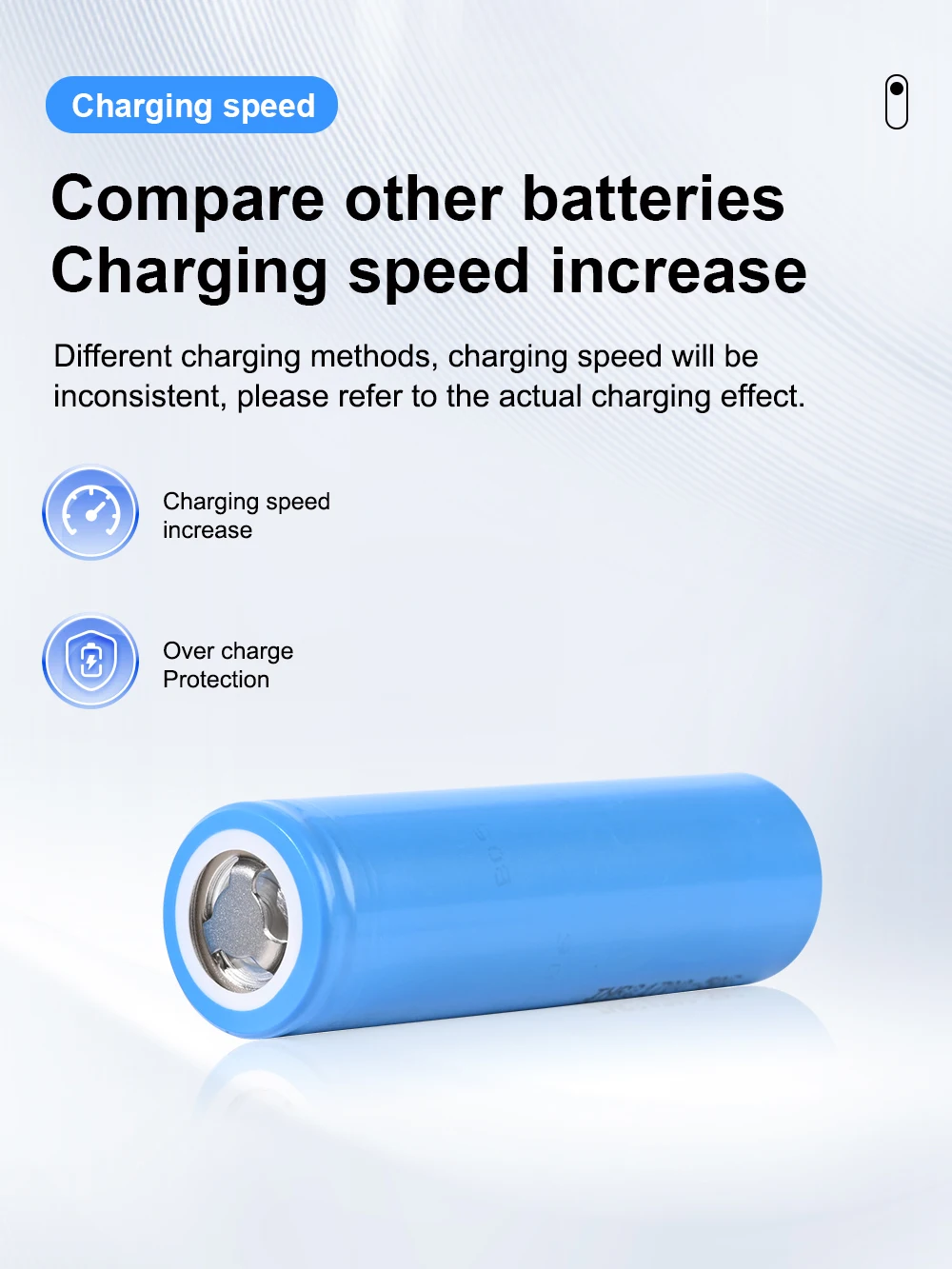 2024 4PC 1.5V battery 5000mAh rechargeable lithium battery 1.5V AAA clock, mouse, computer, toy and other toy fan batteries