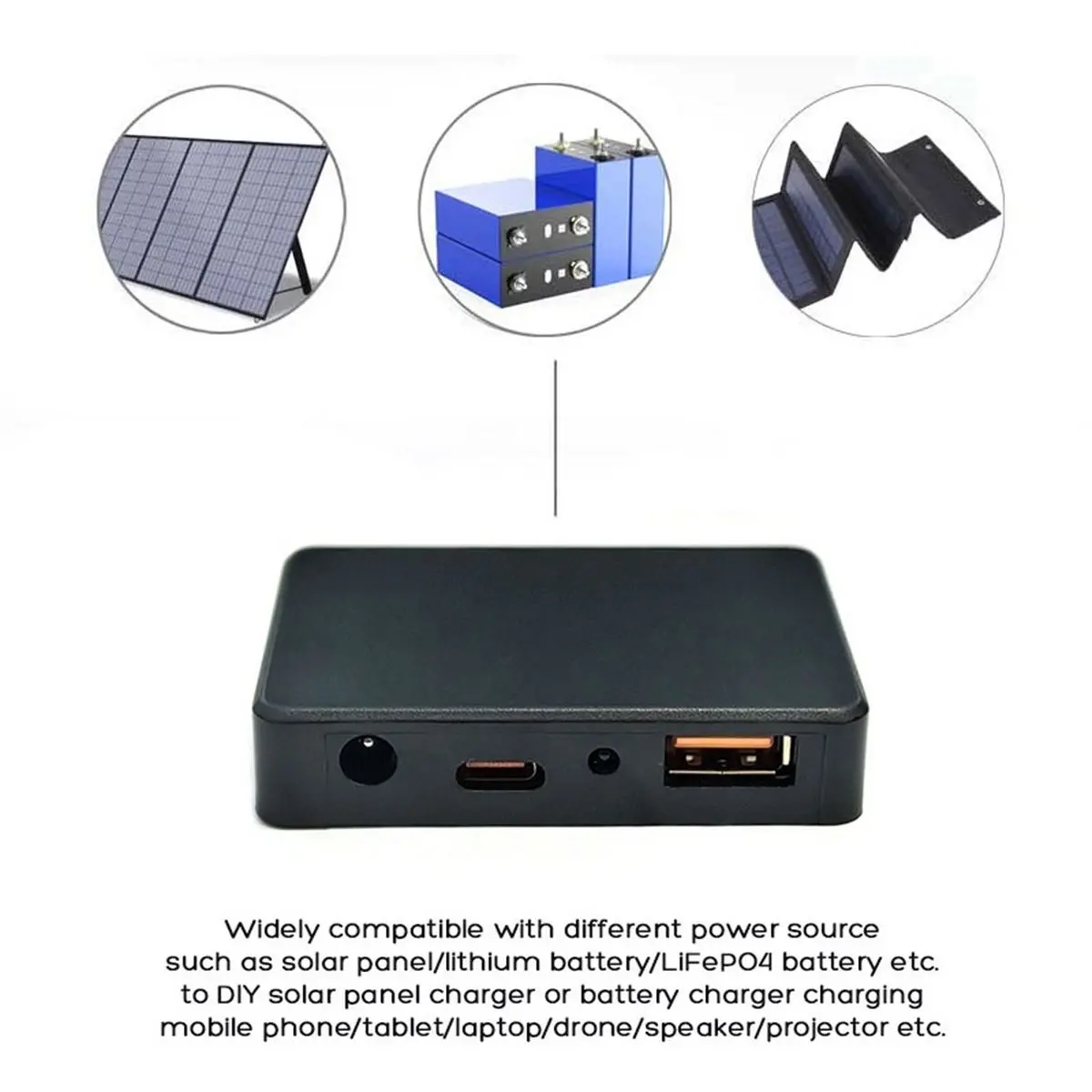 update. Efficiency Solar Panel Controller Solar Battery Charger Inverter Regulator with USB 2.0 3.0 Type-C PD DC Output Ports