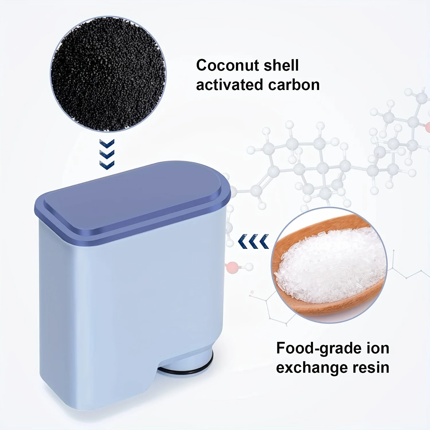 فلتر القهوة متوافق مع Philips AquaClean، CA6903/10 Aqua Clean Water Filter forCA6903/22 ماكينات القهوة الأوتوماتيكية بالكامل