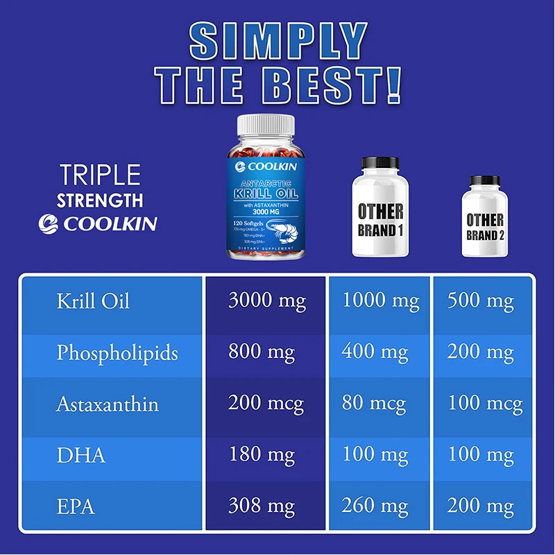 Антарктическое масло открутки 3000 мг - Omega-3 EPA, DHA, натуральный астаксантин, максимальная прочность для здоровья сердца и суставов