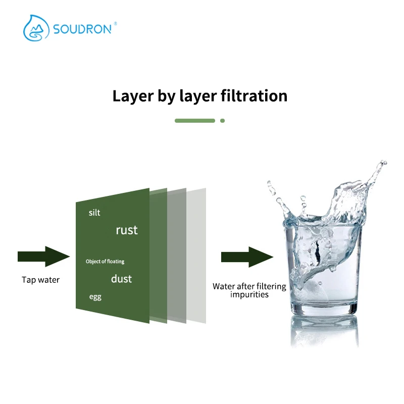 Purifer filtro de torneira universal para cozinha banheiro chuveiro filtro doméstico pp algodão alta densidade