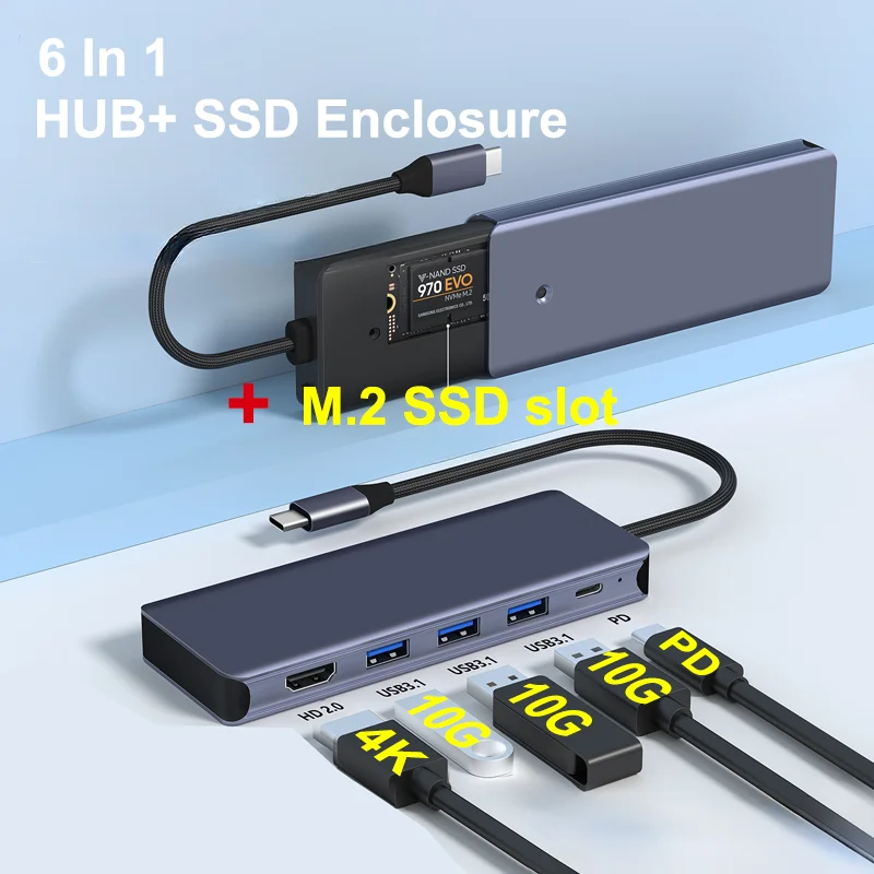 New Usb C Splitter …