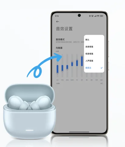 Xiaomi Buds 6 Youth  беспроводные внутриканальные наушники