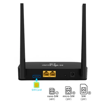 가정용 무선 라우터 모뎀, 4G 와이파이 SIM 카드, 300Mbps EC200AEUHA 모듈 LAN WAN, 4GHz 2.4GHz 안테나 네트워크 라우터