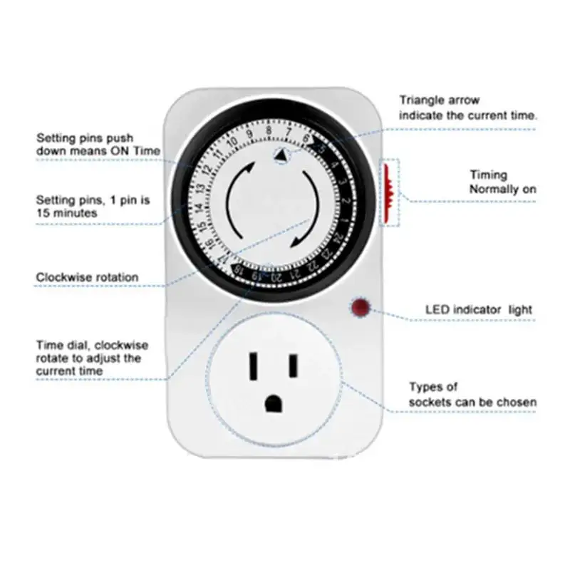 EU UK US Plug Kitchen Socket 24-Hour Cycle Automatic Switch Power Reservation Switch Timing Off