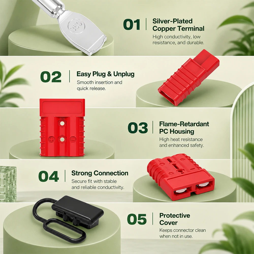 4PCS Kit 50A 120A 175A 350A 600V High Current Battery Quick Connect Disconnect Connector Plug with 2 Soft Dust Caps&Lugs&Gift