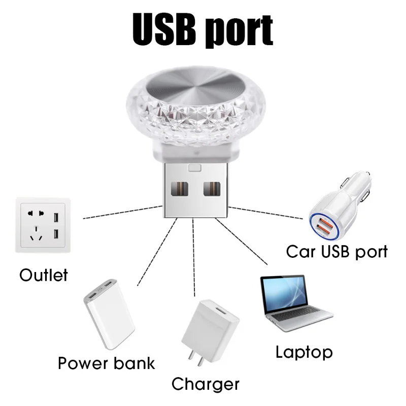 Автомобильные фонари Мини USB светодиодные ночные атмосферные фонари Автоматическое окружающее освещение Мини-красочные лампы Декоративные лампы