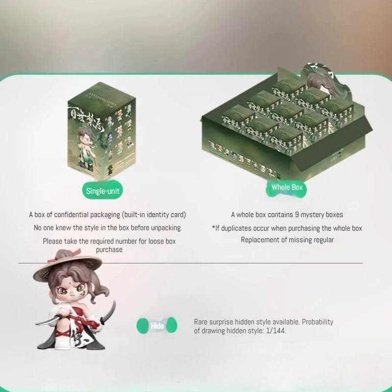 New TNT DORA 5th Generation Anything Goes Series Blind Box Cute Vinyl Figure Mystery Collectible Kawaii Desktop Decor Gift 2025