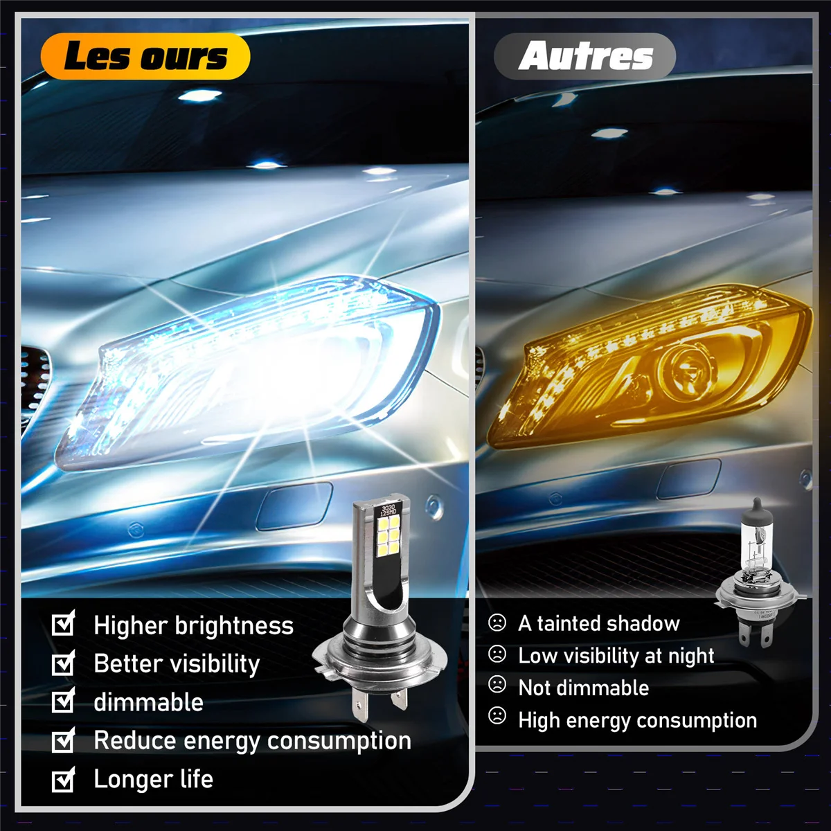 ABXHH 2 шт. мини-светодиодные лампы для фар H7 Высокопроизводительные беговые автоматические противотуманные фары для мотоциклов, мотоциклов, судорог, квадроциклов, внедорожников