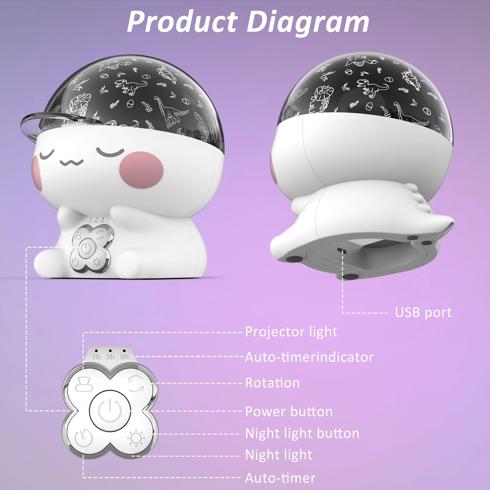 Proiettore di luce notturna a - Lighting Decor Bedroom recensione e prezzo