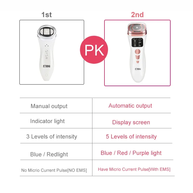 Upgraded Mini Ultrasonic Face Machine for Home Use with EMS LED Professional Machine Face Lift To Remove Wrinkles