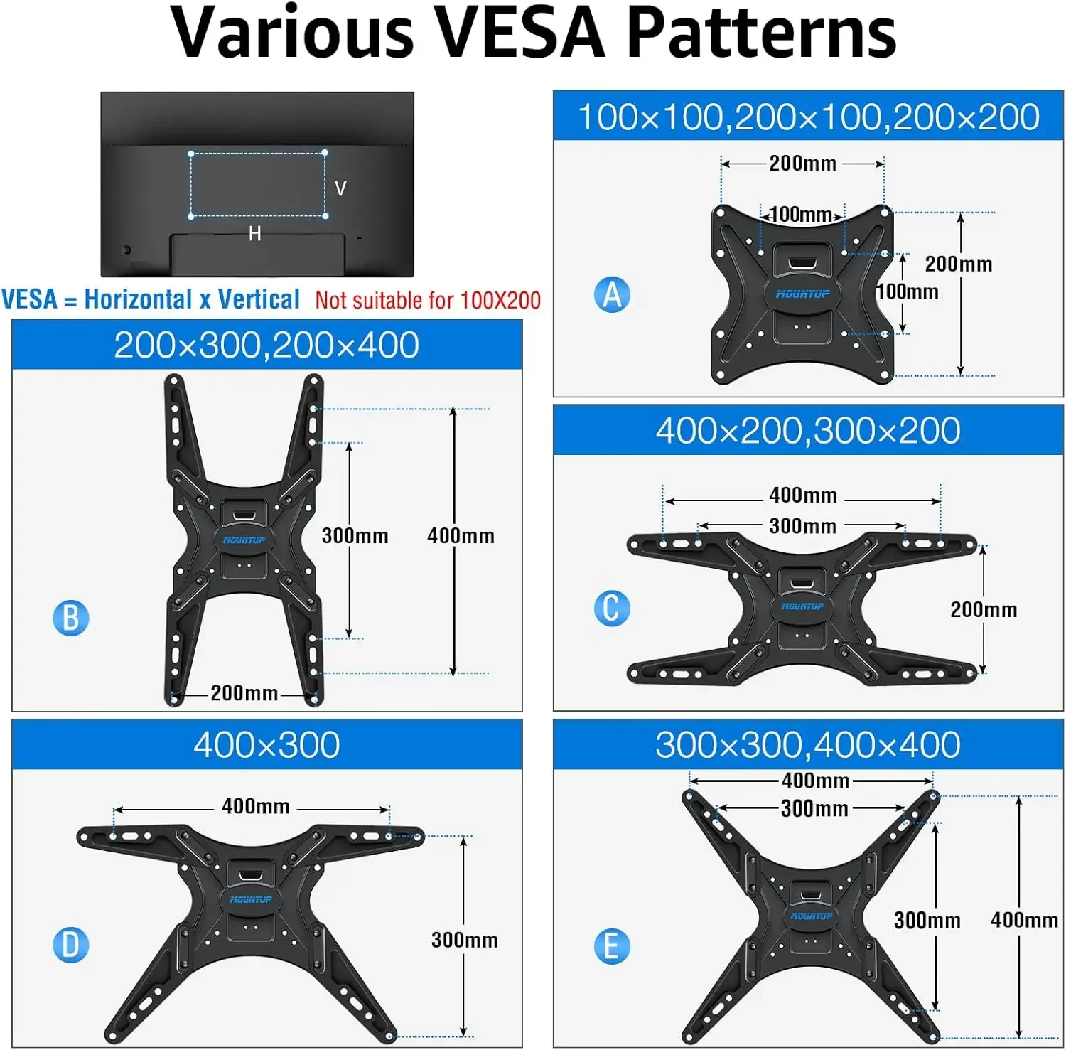 

Corner TV Wall Mount for Most 26-65 Inch TVs, Long Arm TV Mount with 30 Inch Extension Arm, Smooth Swivel Tilt Single Stud