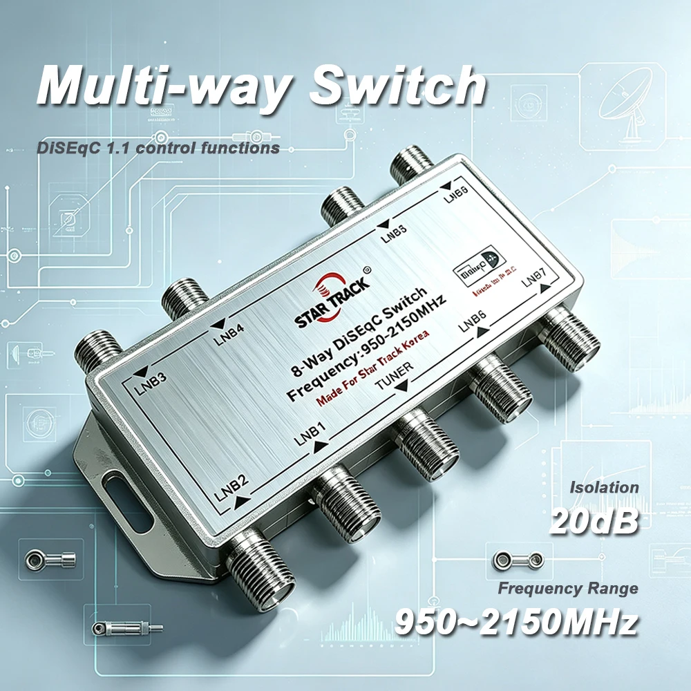 Multiplex Switch Switching Switch Eight-in-One-Out 950-2150MHz