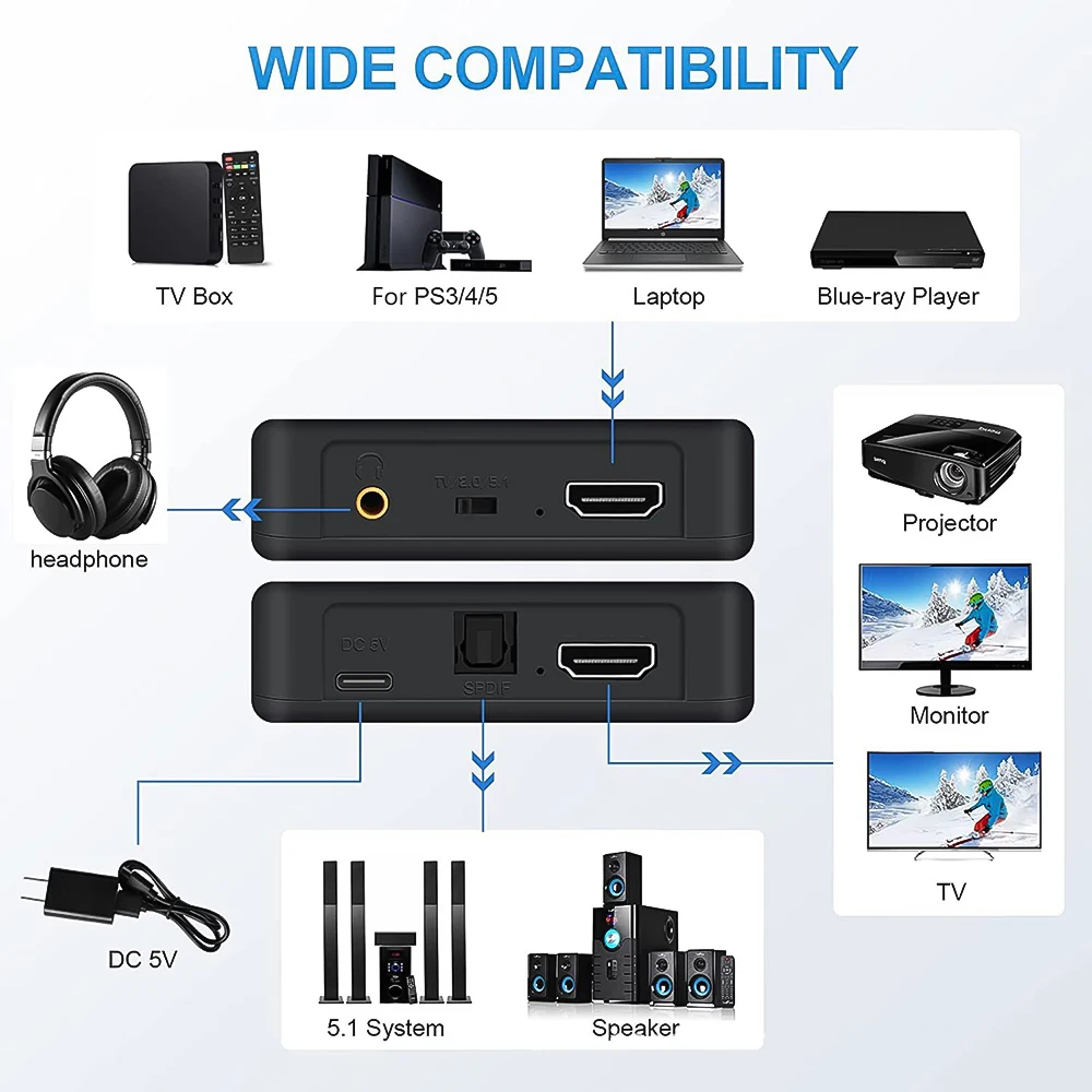 4K kompatybilny z HDMI ekstraktor Audio Toslink SPDIF optyczny + 3.5mm Adapter Audio Stereo do ognia TV Xbox PS4 PS5 Laptop