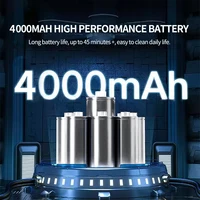 Car Vacuum Cleaner Strong Suction Cleaning Mini Machine Wireless Portable Handhled Blower Machine Air Duster for Home Appliances 5