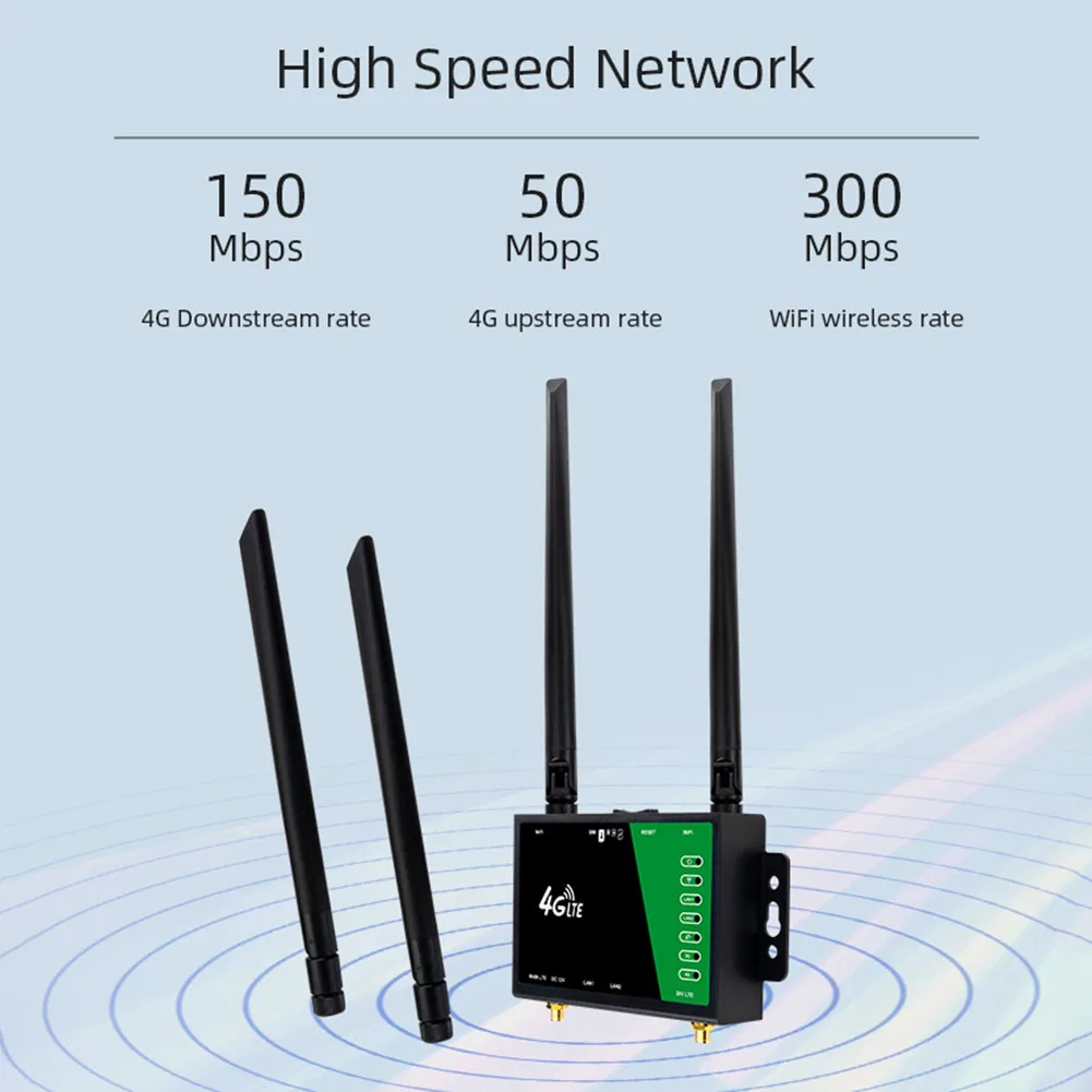 4G WiFi Router Industrial Grade 150Mbps Wireless Router 4G LTE CPE Router With Sim Card Slot Antenna Firewall Protection