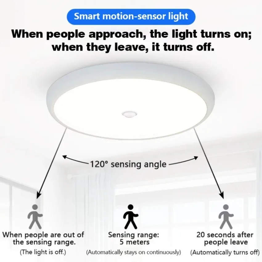 Human Infrared Induction Ceiling Light  Corridor Staircase Balcony Garage Entrance Lighting PIR Motion Sensor Led Ceiling Lamp
