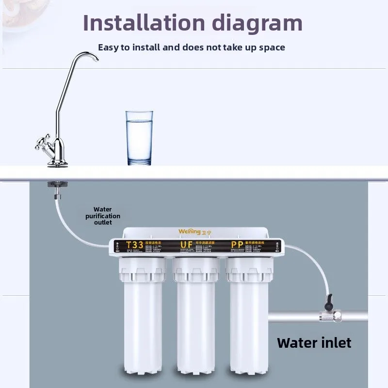 

Бытовой фильтр для воды, подключаемый к крану, для очистки воды из-под крана, колодца, с предварительным фильтром и съемным элементом фильтра, который можно мыть вручную.