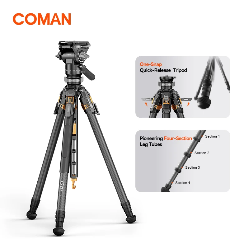 Coman T1S V5 Travel…