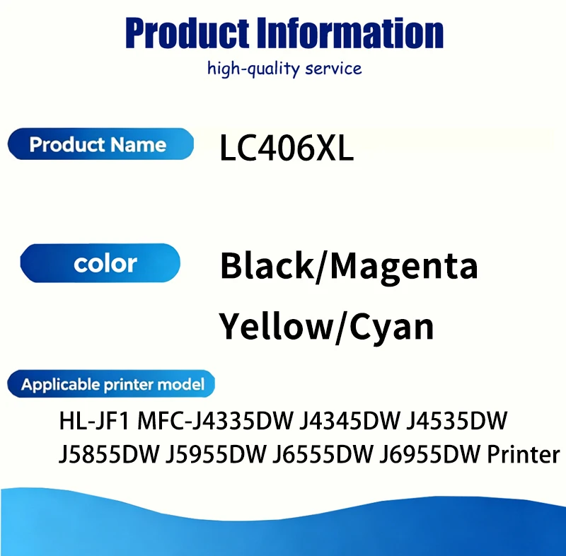1-5 sets LC406XL LC 406XL LC406 XL Ink Cartridge Compatible for Brother HL-JF1 MFC-J4335DW J4535DW J5855DW J6555DW MFC-J6955DW