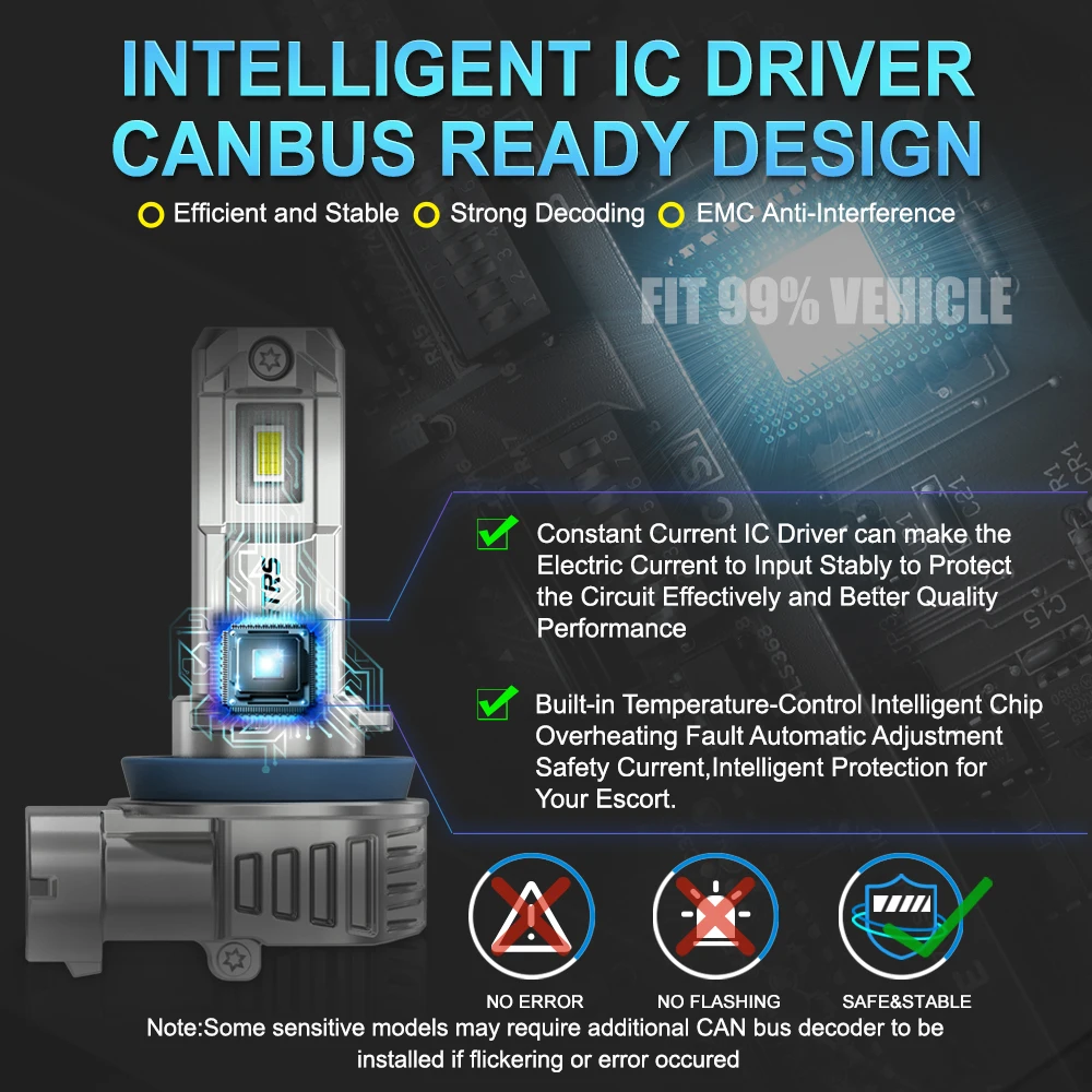 2 pçs h10 h11 lâmpadas led para carro sem ventilador 9005 hb3 9006 hb4 h9 h16jp h8 led csp chip automotivo nevoeiro lâmpada