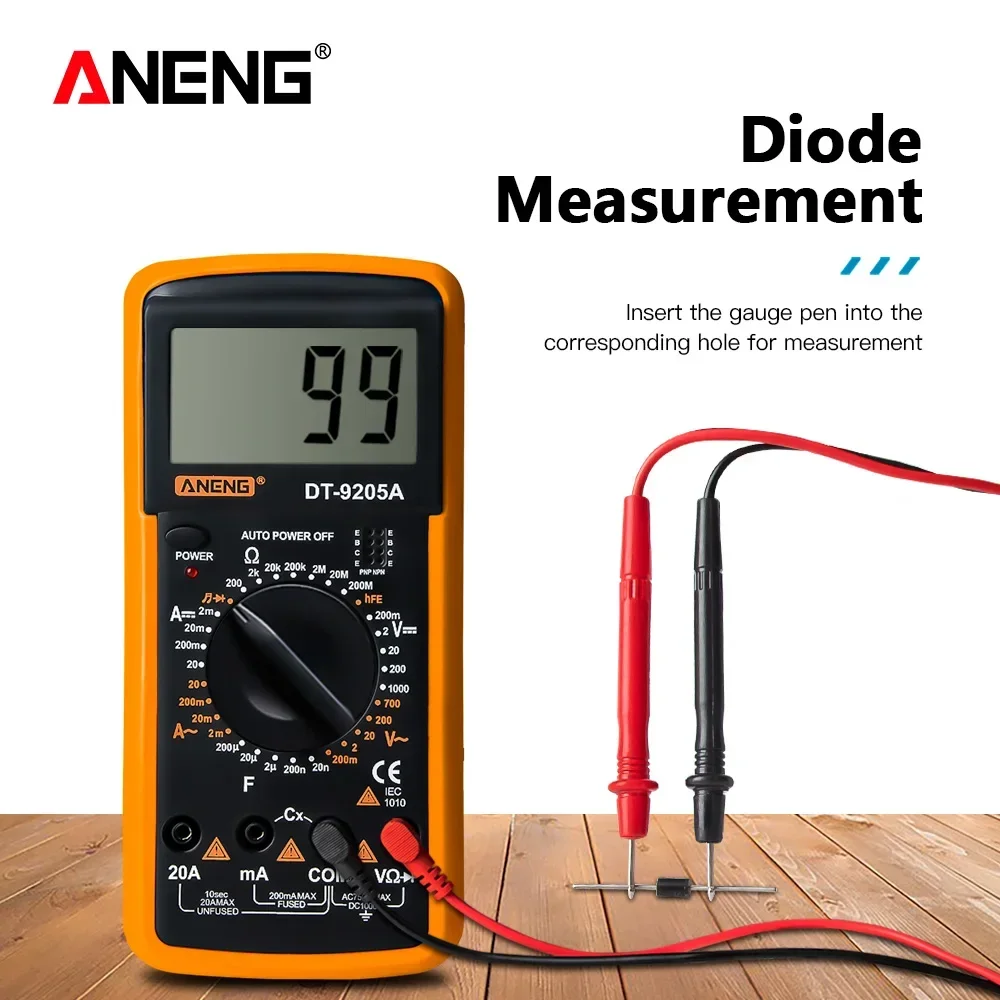 Profesional True Rm…