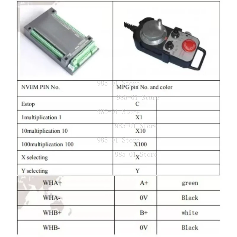 Latest NVEM V5 CNC Motion Controller Upgrade 3/4/5/6 Axis Control Card with Ethernet Interface