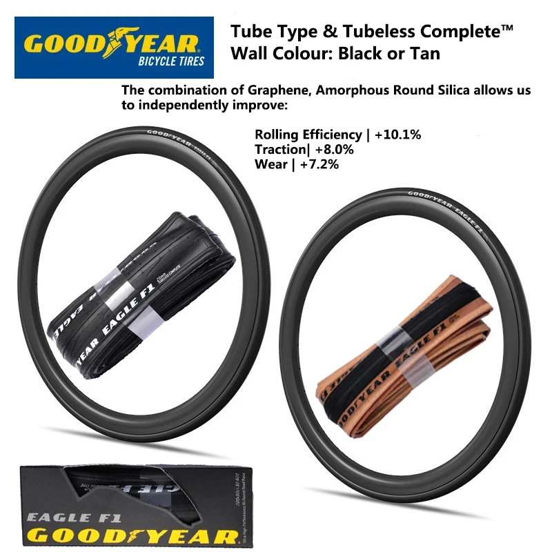 Goodyear Eagle F1 Bicycle Tires 700x25/700X28C Tube Road Bike Tire 700C Anti-puncture Foldable Gravel Cycling Tire Parts image 5