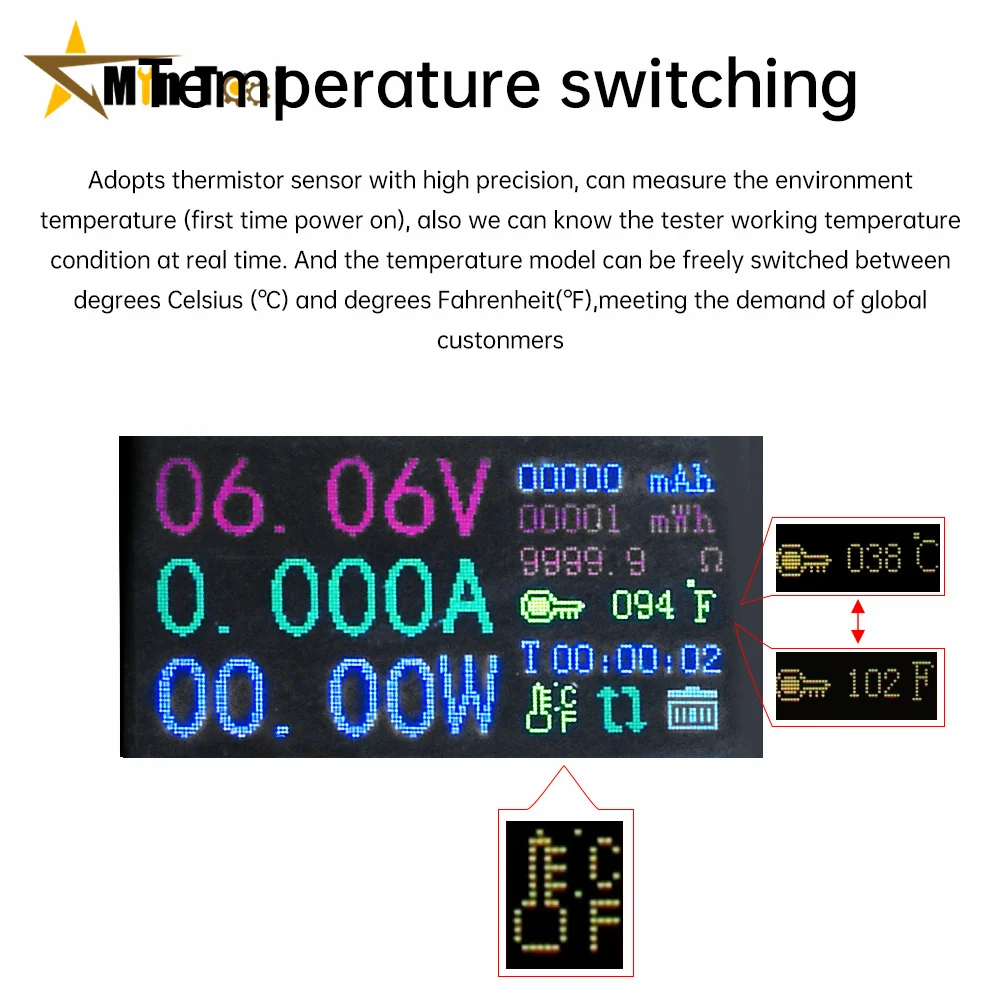 Imagem -06 - Amperímetro Usb e Voltímetro para Eletricista Multímetro Carregamento da Bateria Tester Tool Power Supply 13 em 1