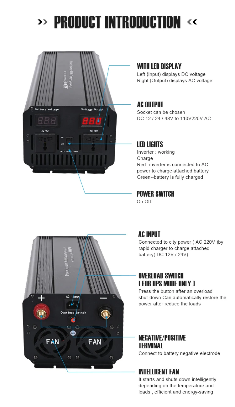 Certyfikat y-bang CE i RoHS rzeczywiste wyłączanie sieci 50hz 300w 600w DC AC inwertery samochodowe