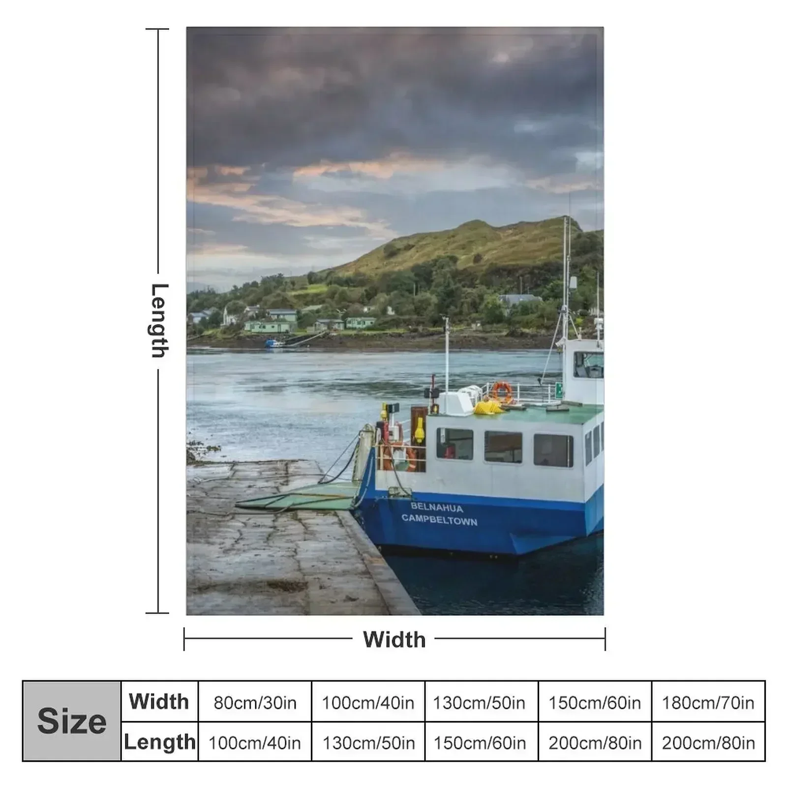Cuan Ferry Throw Blanket Furrys Beautifuls Thin Flannel Fabric Blankets