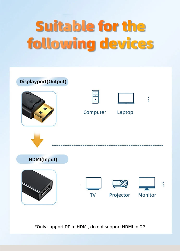 Fairikabe Displayport To HDMI Cable For Monitor 4K@60Hz 1080P@60Hz DP To HDMI Adapter For Laptop HDTV Projector Computer