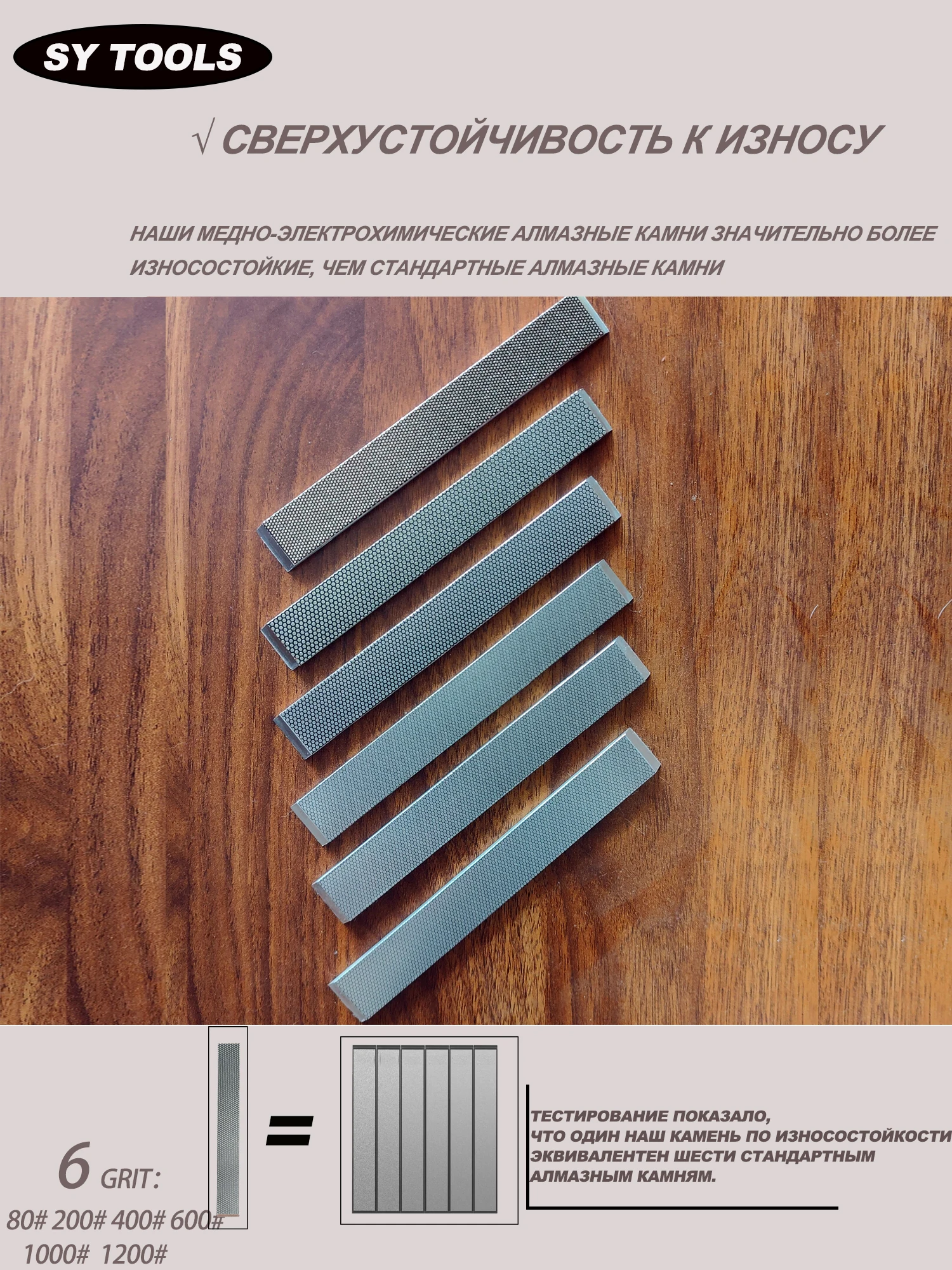 Copper-Base Electroplated Diamond Sharpening Stone - For 60+ HRC Hardened Steel | Compatible with Ruixin pro,Tsprof, KME/Edge Pr