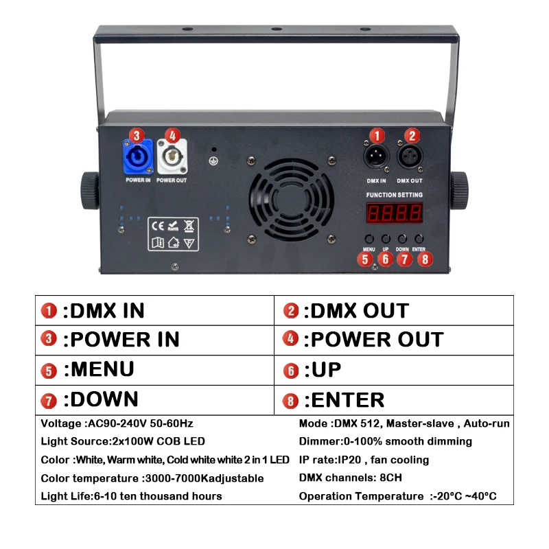 Kinusdjs LED 2 Eyes 200W Audience light COB 2 Eyes 200W DMX LED Blinds Stage Light for Theater Concert Church Party