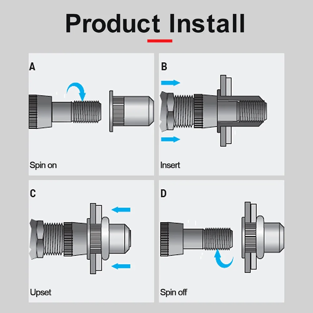 JUIDINTO-remache ciego de acero inoxidable Rivnut M3, M4, piezas, M5, M8, M10, M12, insertos roscados chapados en Zinc para paneles de carcasas,