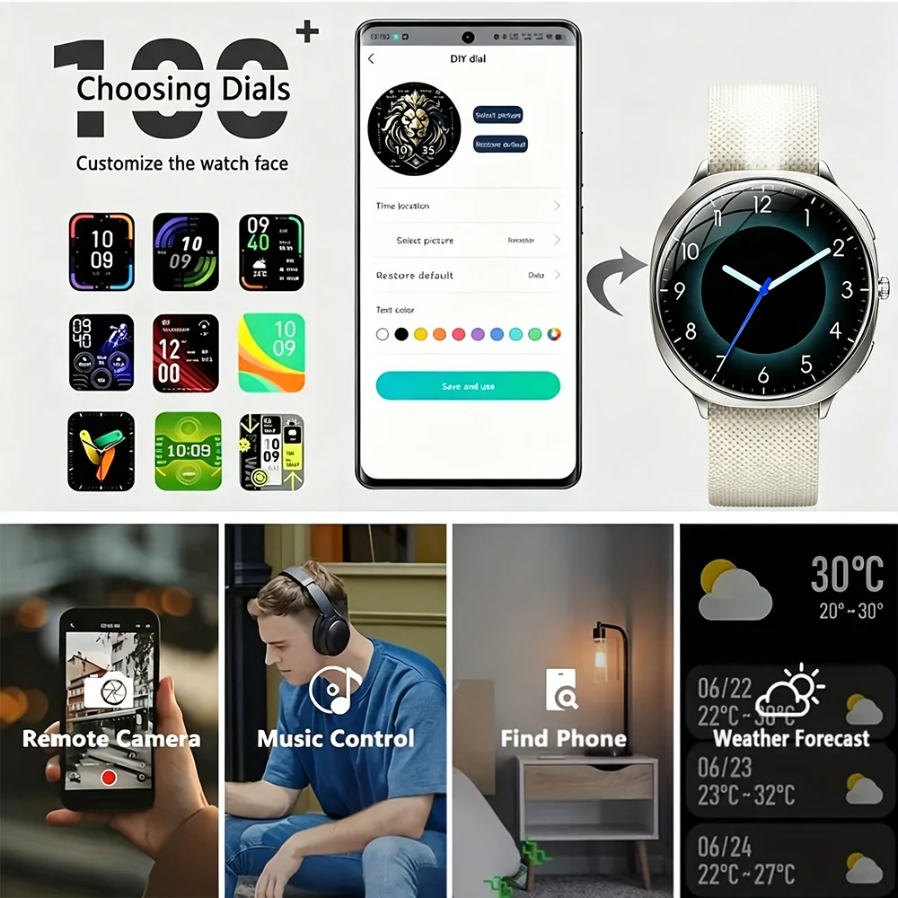2026 Premium 1.3 – inteligentn – Smartwatch Premium Watches For Women recenzja i cena