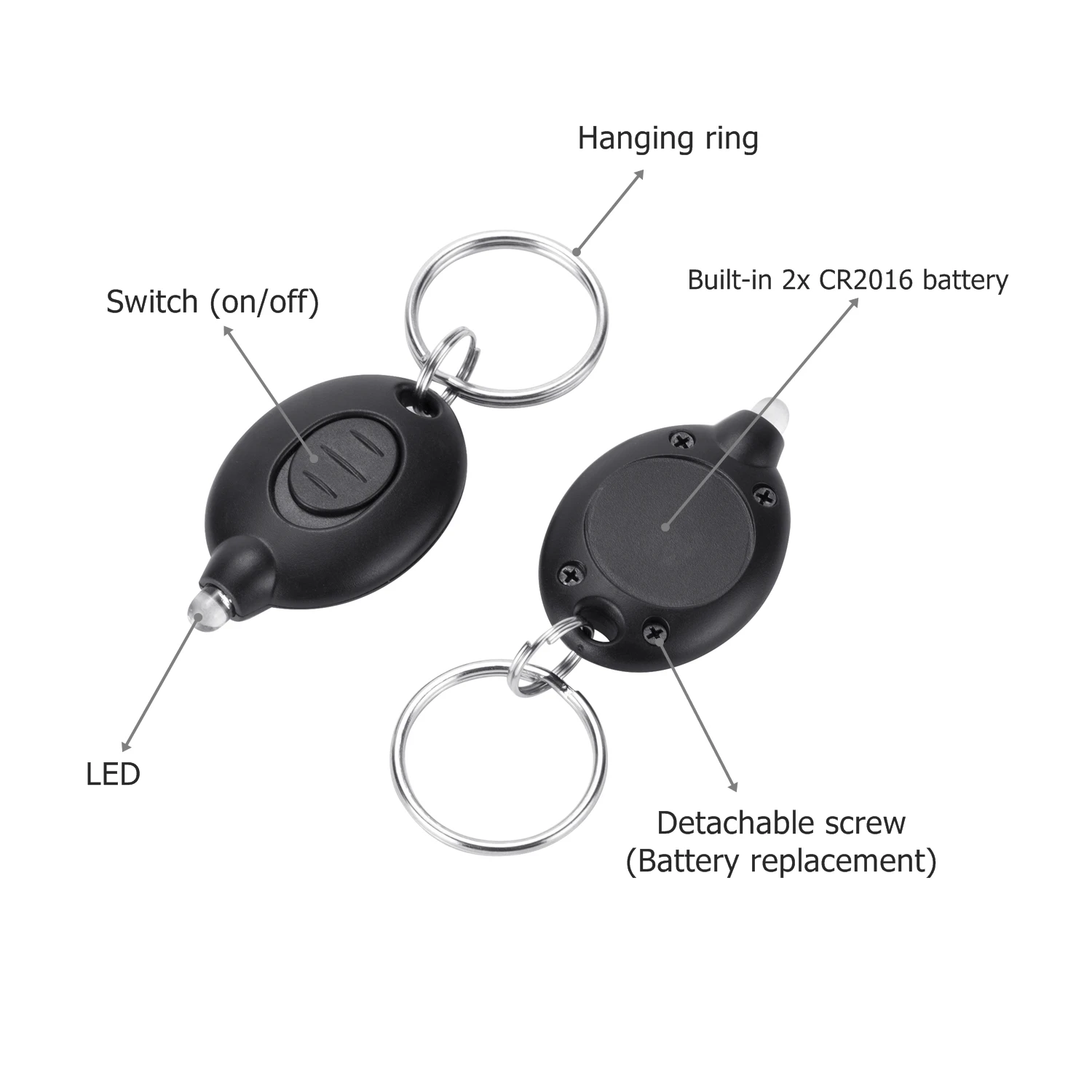 Linterna táctica LED EDC llavero compacta para camping y senderismo - imagen 5