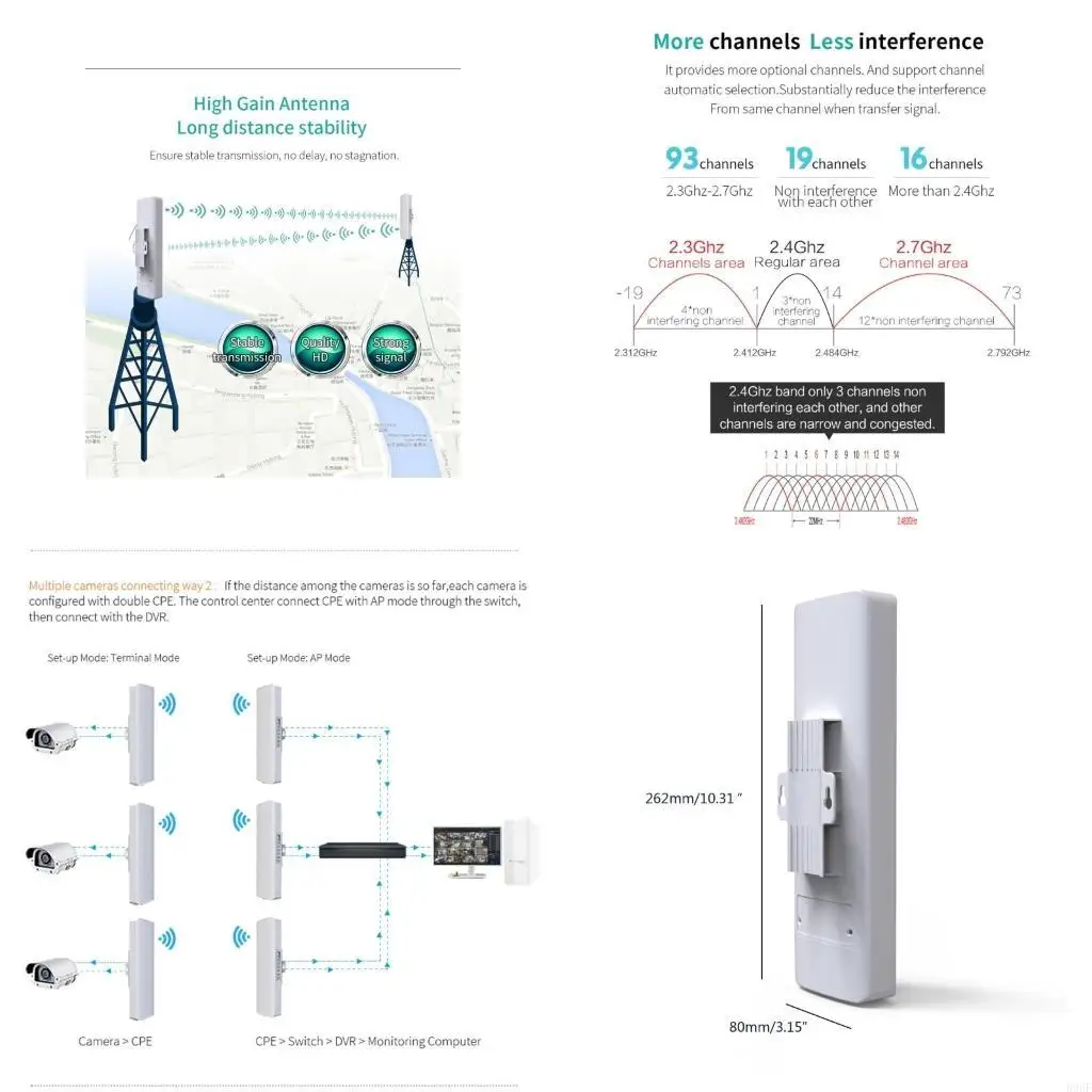 

896F CFE314N V2 Wireless Repeater 300Mbps Wifi Router Extender Wifi Roteador Amplifier Access Point Wireless Bridge