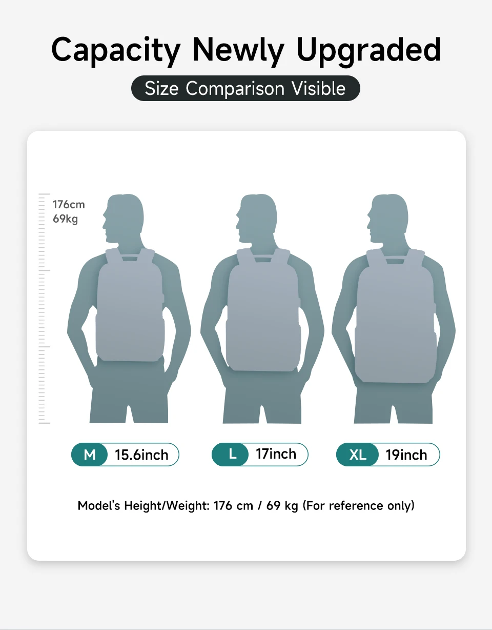 Tigernu Reise Rucksäcke Für Männer 15,6 17 19'' Laptop Rucksack Männlichen Business Rucksack Taschen Für Schule Rucksack Mochila Rucksack – Detail 5