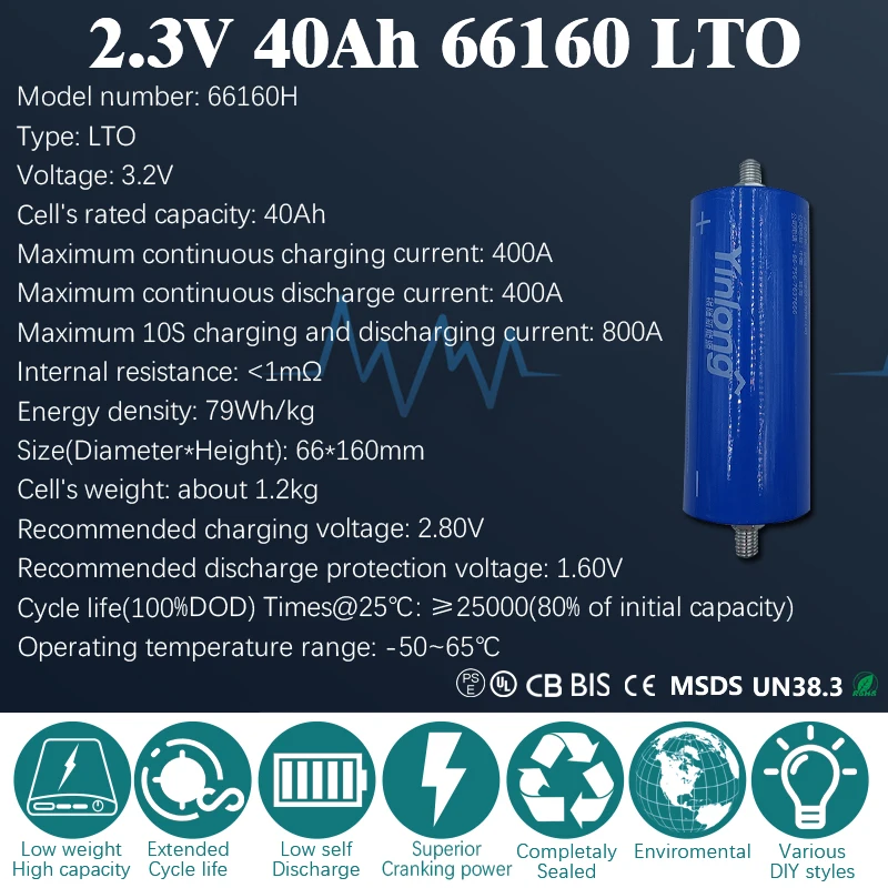 6pcs 2.3V 40AH LTO 66160 Lithium titanate battery10C 400A Fast charging super low temperature battery for inverter