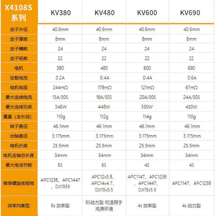 Sunnysky Langyu Motor X4108S 380KV 480KV 690KV model aircraft multi-axis motor disc type